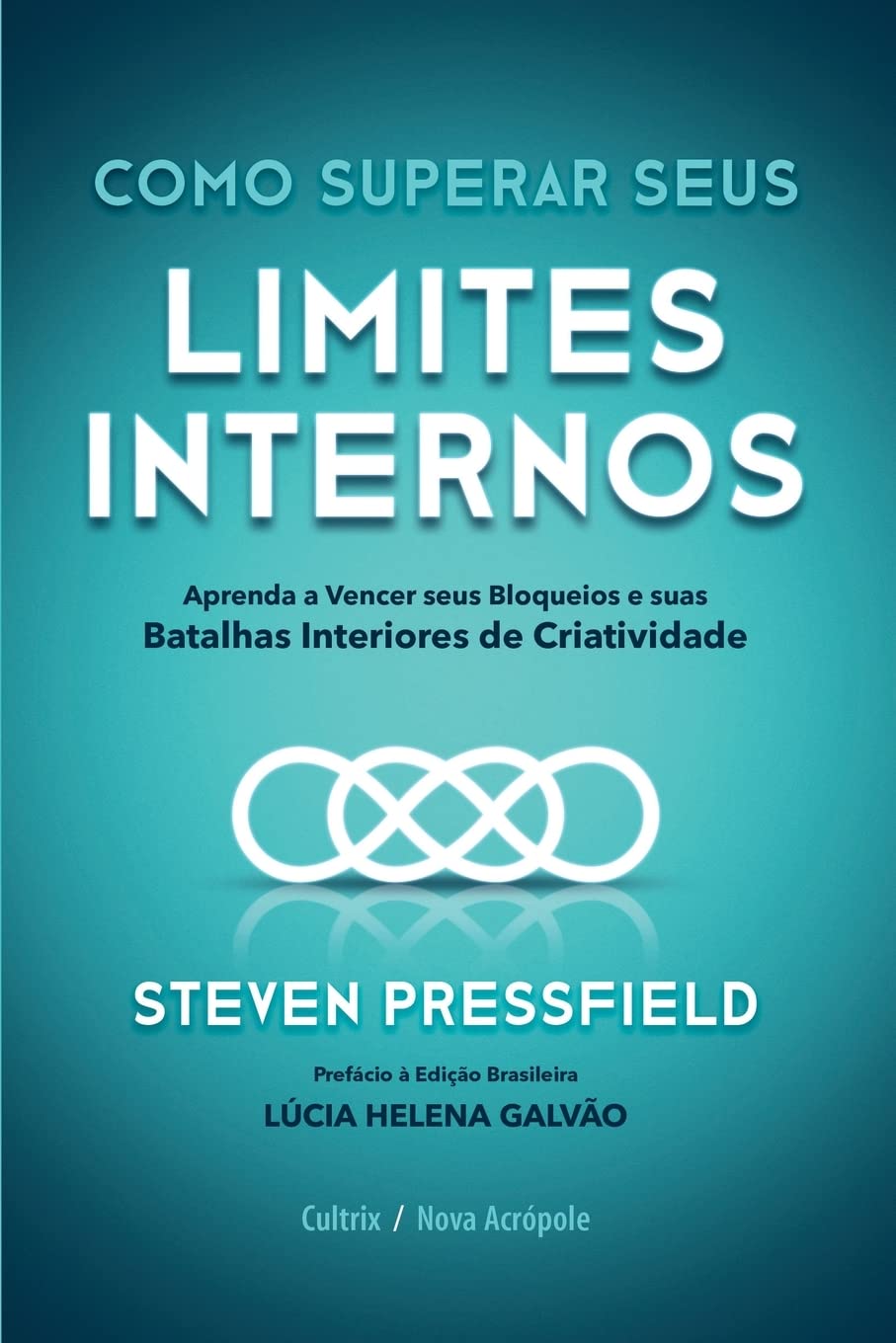 Como Superar Seus Limites Internos: Aprenda a Vencer Seus Bloqueios e Suas Batalhas Interiores de Criatividade