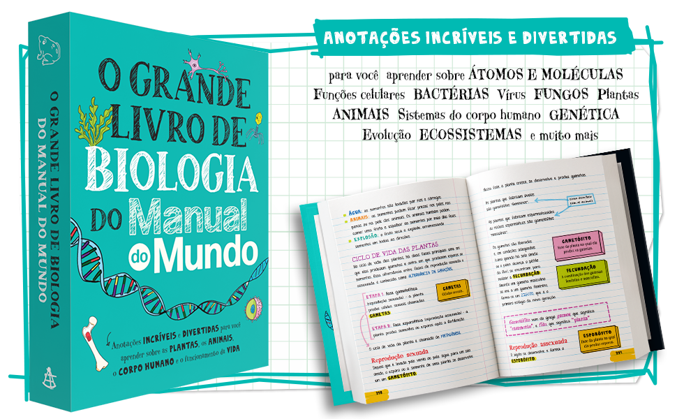 Manual do Mundo, Aprender brincando, Biologia, Ciência, Ciências da natureza, Ciências naturais