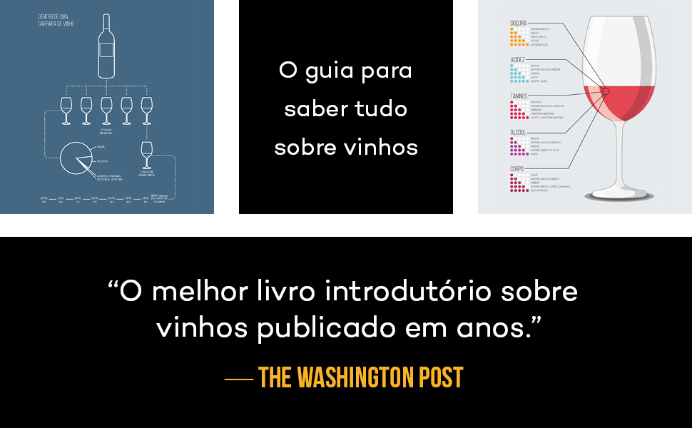 Wine Folly, Madeline Puckette, Justin Hammack, Não ficção, Vinhos, Editora Intrínseca