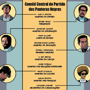 Panteras A5