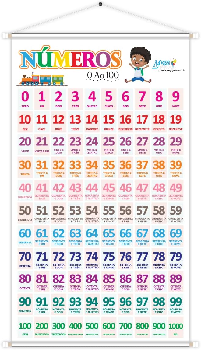 Banner Alfabetização e Numerais De 0 A 100 Educativo Pedagógico Escolar Didático 60cm x100cm Impressão Digital Lona 280g