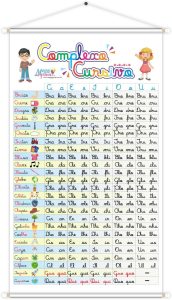 Banner Sílabas Complexo Cursivo Educativo Pedagógico Escolar Didático 60cm x100cm Impressão Digital Lona 280g