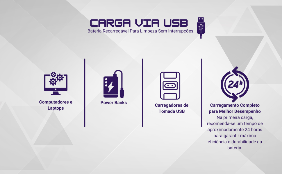 Aspirador para carro, aspirador de pó estofados, aspirador recarregável, aspirador sem fio potente