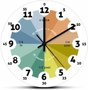 Geek Alerts Relógio de quartzo silencioso como saber as horas aprendendo em casa, jardim de infância, sala de aula, berçário, tempo de ensino, relógio de 30 cm para crianças