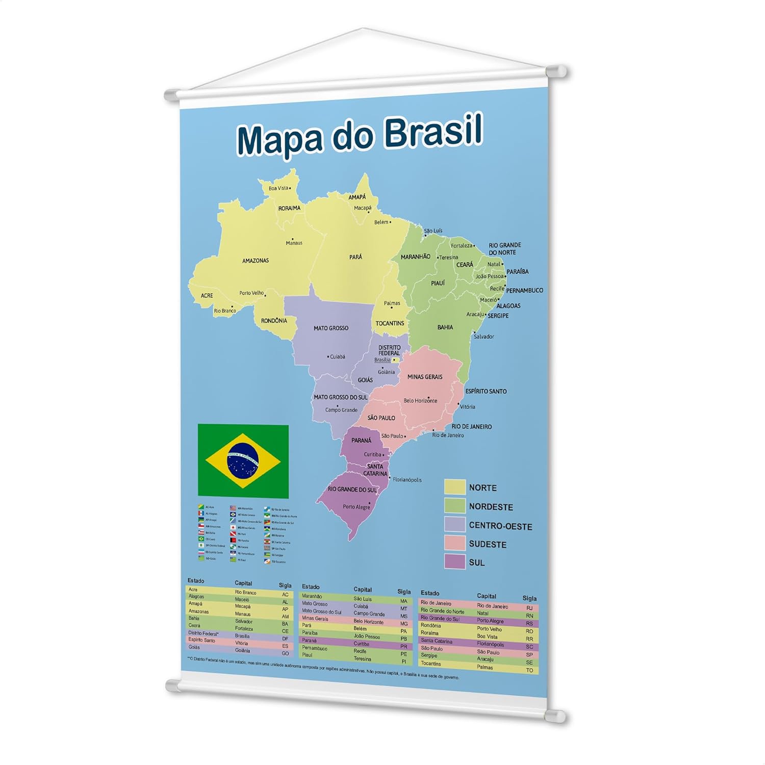 Banner Didático Infantil Pedagógico Mapa do Brasil Ensino Crianças Escola Alunos Educação