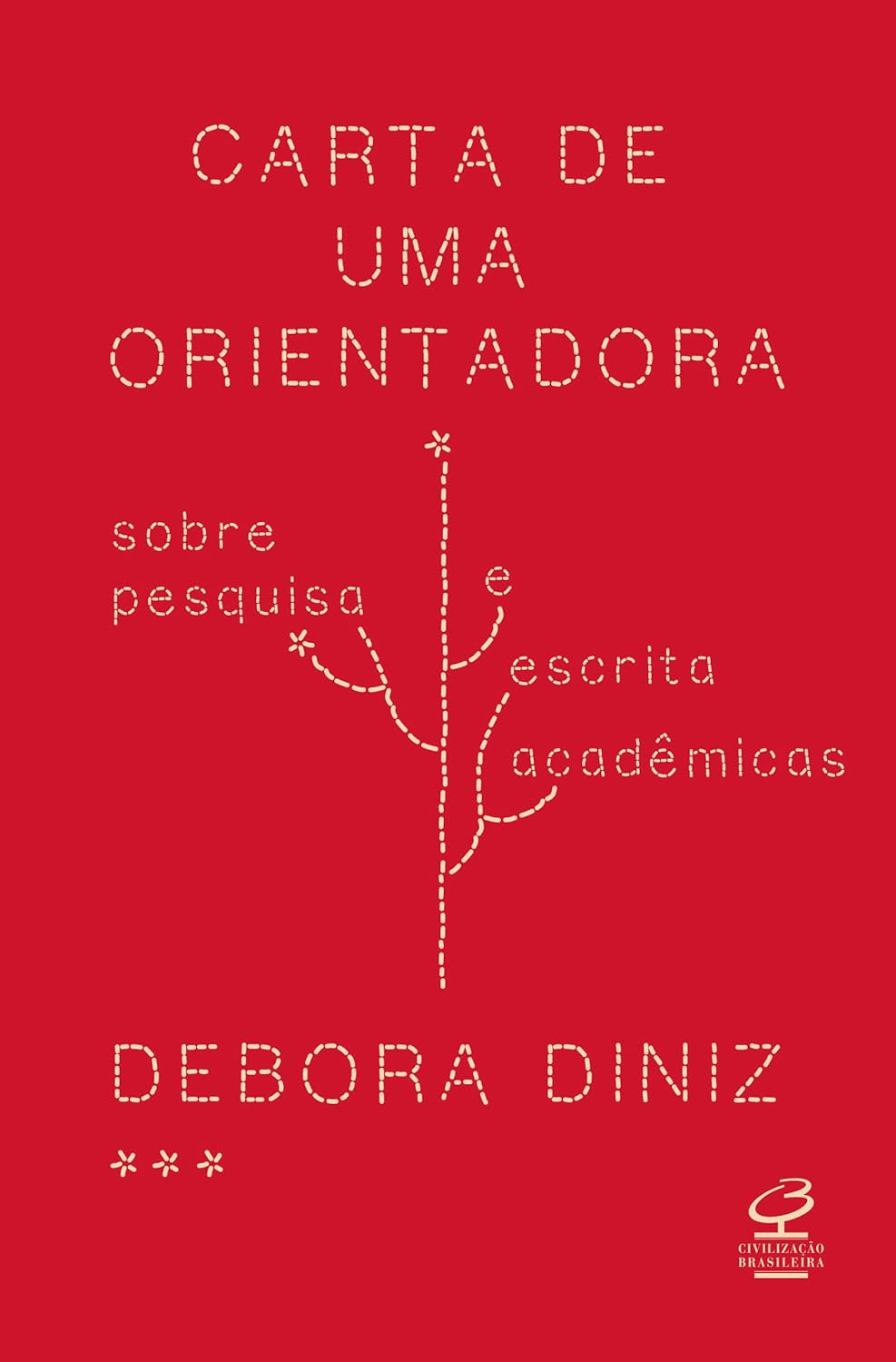 Carta de uma orientadora: Sobre pesquisa e escrita acadêmica
