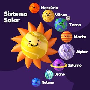 planetas, sistema solar, universo, mercúrio, vênus, terra, marte, júpter, saturno, urano, netuno